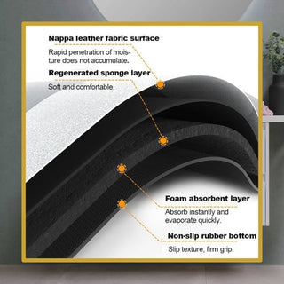 DryLux - Elegant Water-Absorbing Mat