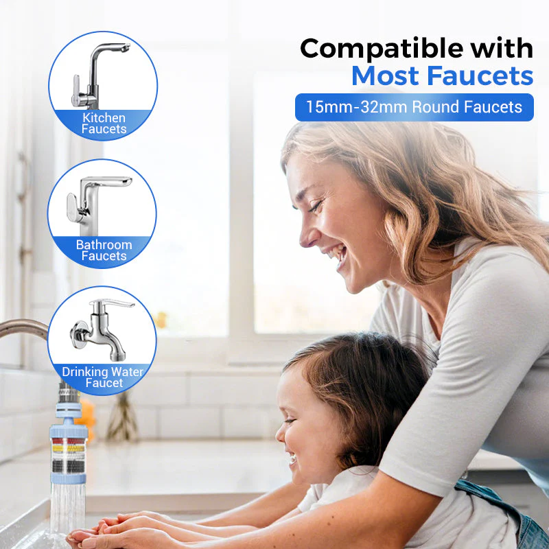 FreshFlow – Faucet Water Filtration System