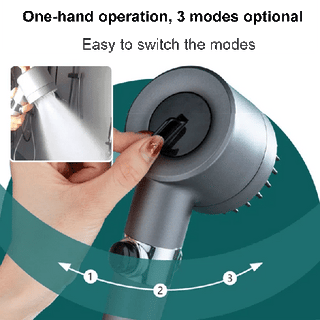 AquaFlow – Multi-Functional High Pressure Shower Head Set