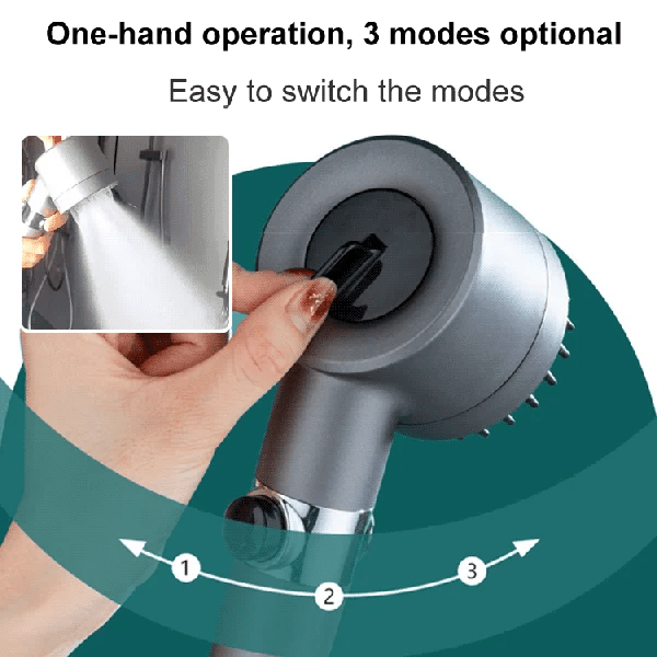 AquaFlow – Multi-Functional High Pressure Shower Head Set
