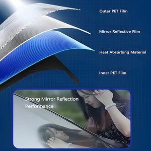 SmartShade -  Retractable Car Sunshade