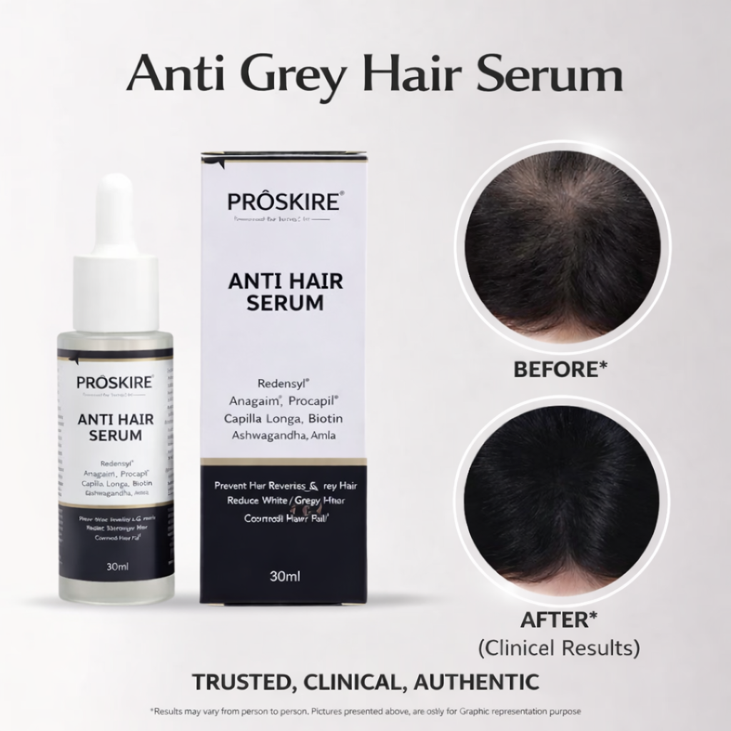 GrowHair – Proskire Anti-Grey Hair Serum