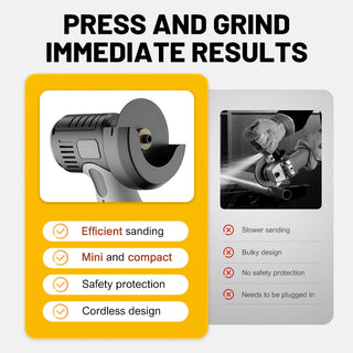 PowerEdge – 12V Mini Angle Grinder Kit