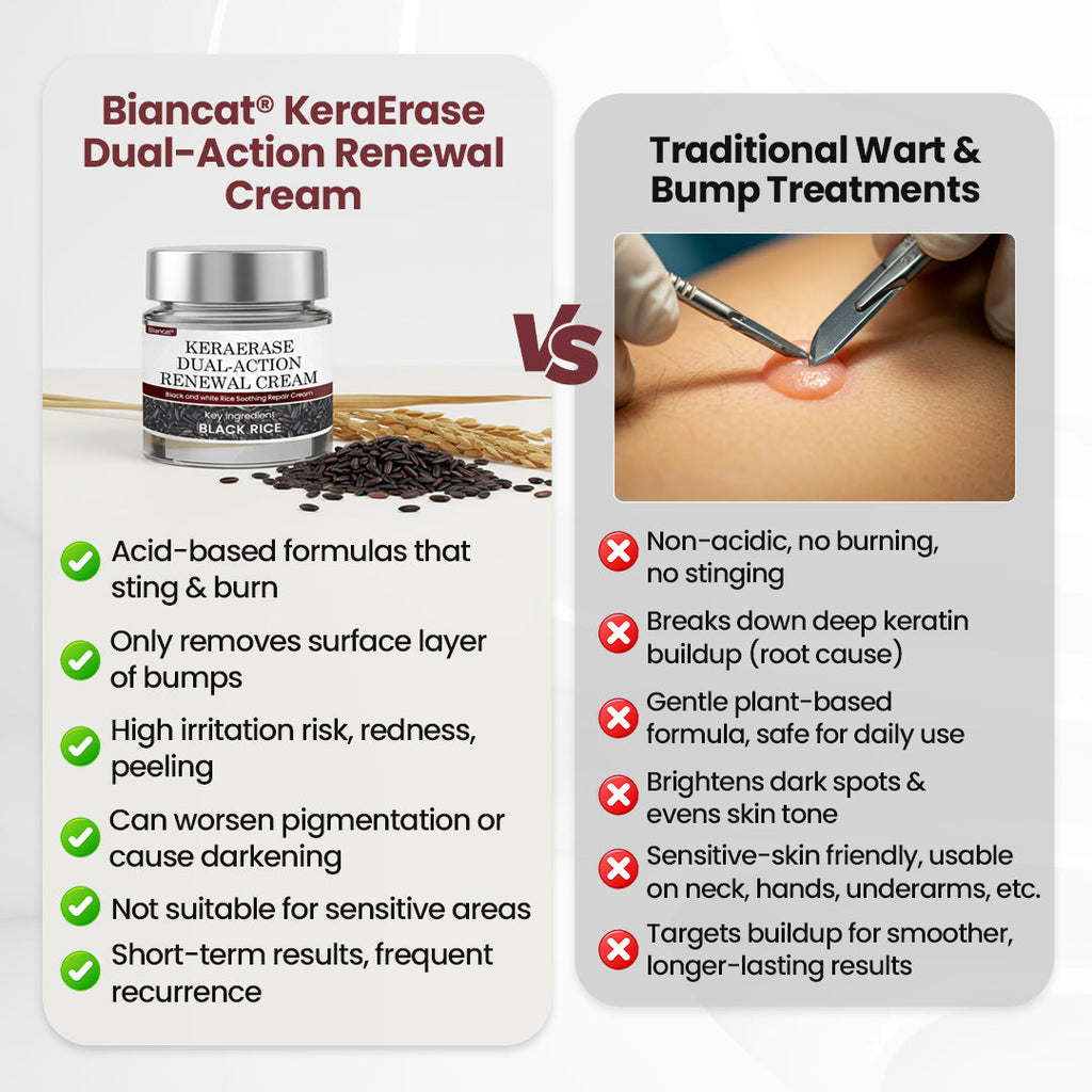 RevitaSkin – Dual Action Renewal Cream