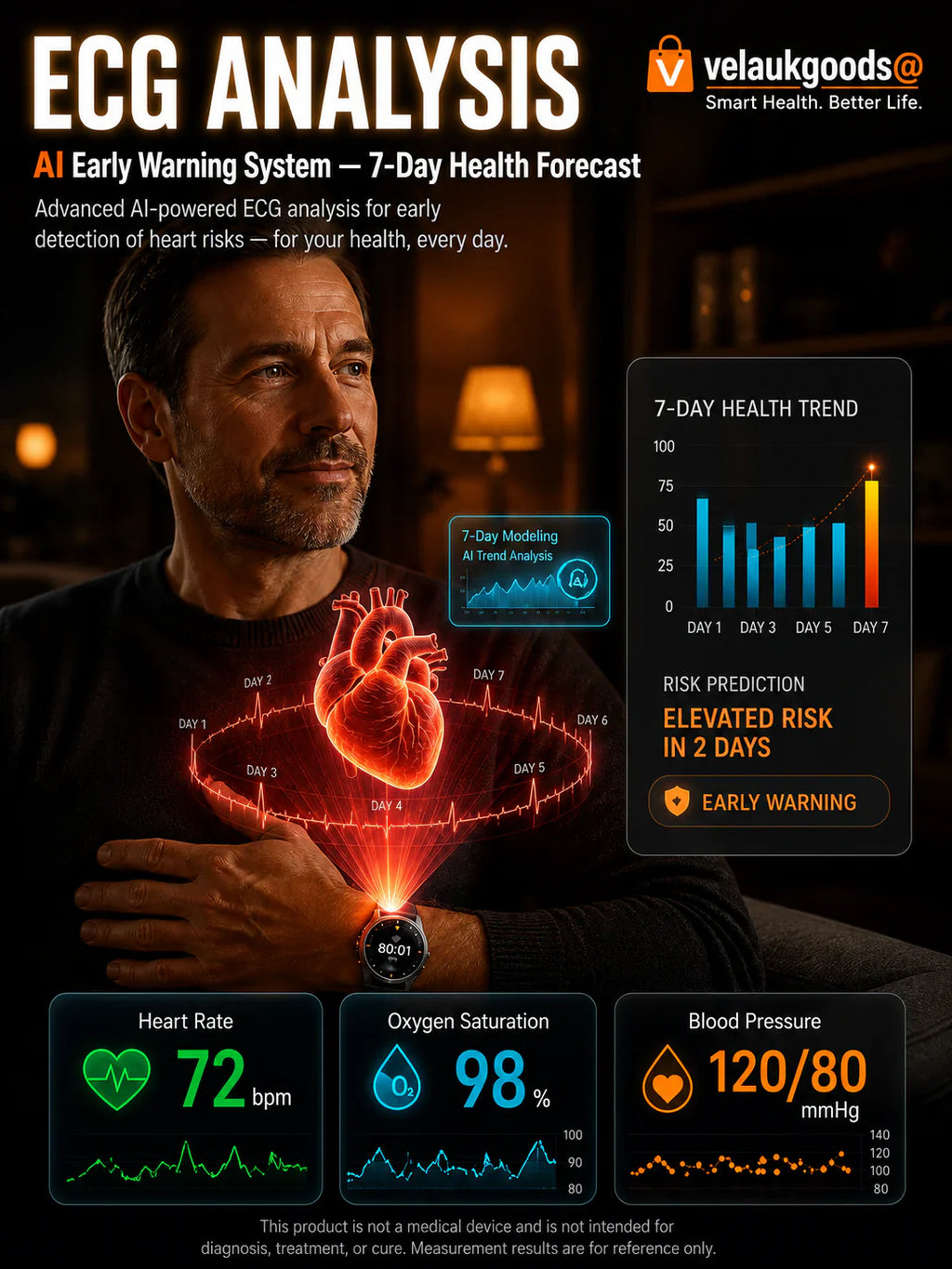 NovaTrack – Advanced Health Monitoring Smartwatch