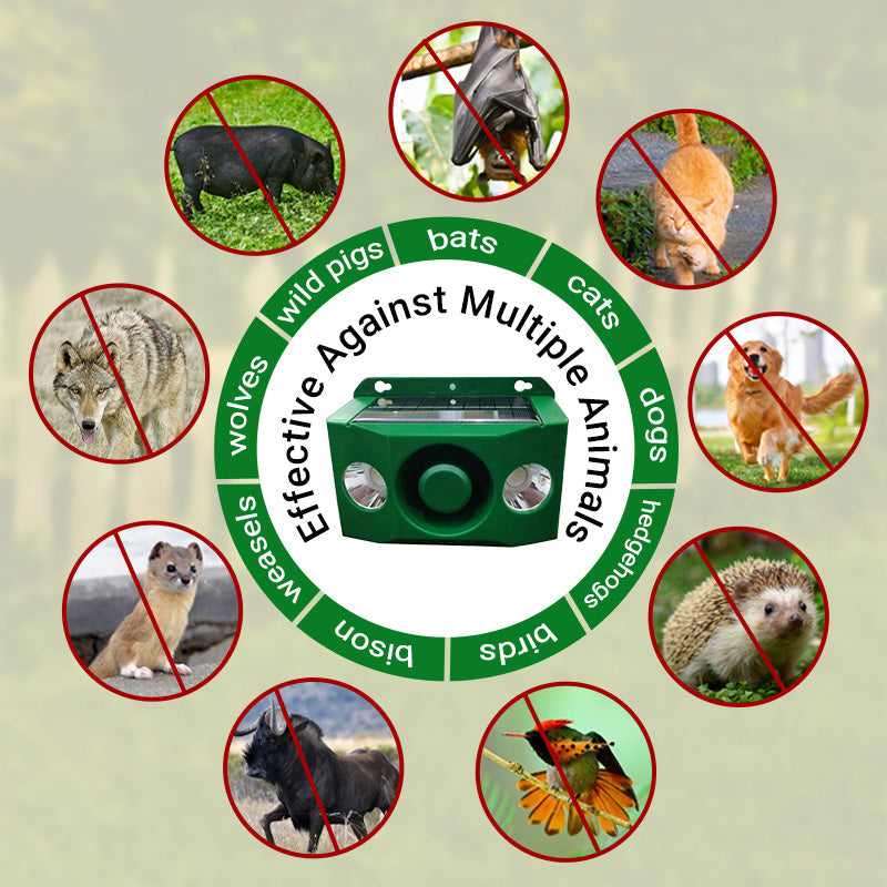 WildGuard - Solar Beast Repellent Alarm