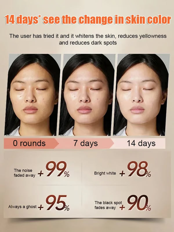 VistaRevive | Deeply Repairing Lingzhi Anti-Wrinkle Water