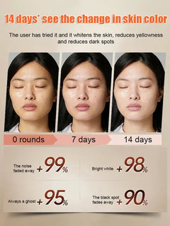VistaRevive | Deeply Repairing Lingzhi Anti-Wrinkle Water