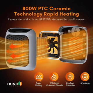 ThermaLite - Small Space Heater