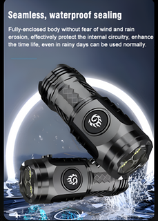 FlashFusion - Super Power Monster Thumb Flashlight