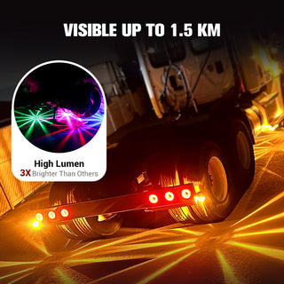 UnderGlowPro – Waterproof LED Chassis Light Strips
