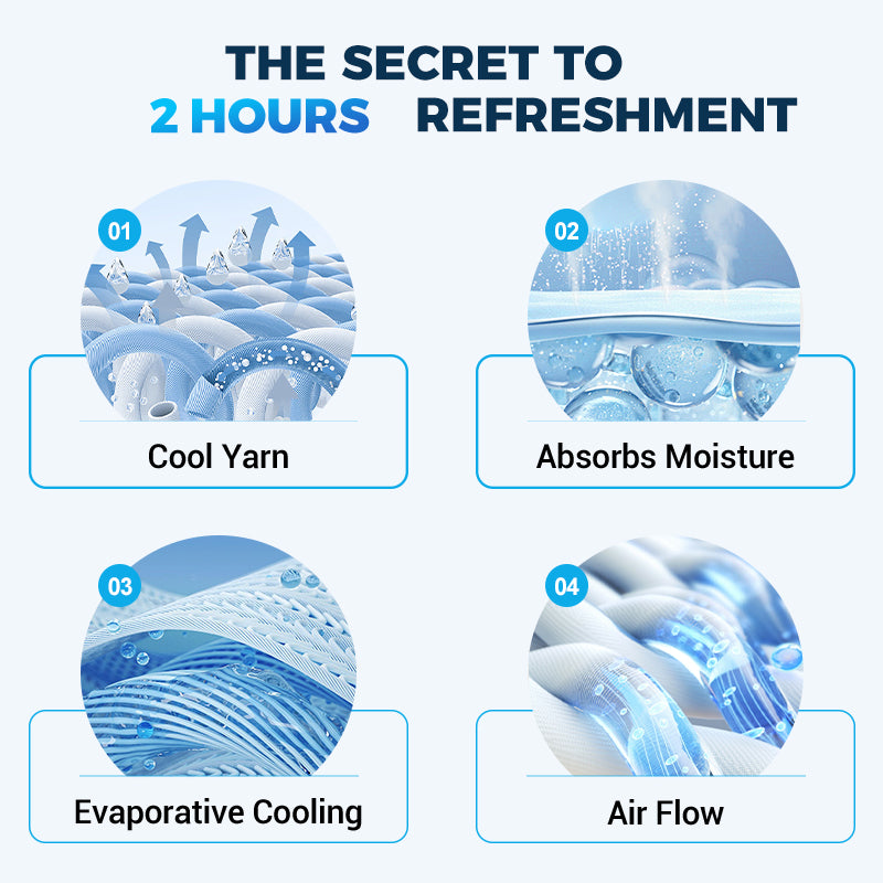 AquaChill - On-the-Go Cooling Towel