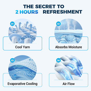 AquaChill - On-the-Go Cooling Towel