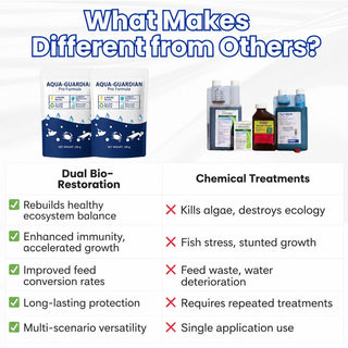 HydroCore – Dual Bio Pond Cleaner