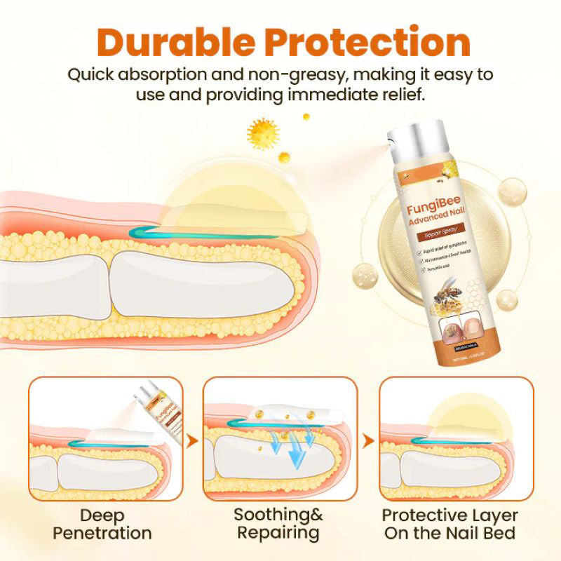 VenomNail – Bee Venom Repair Spray