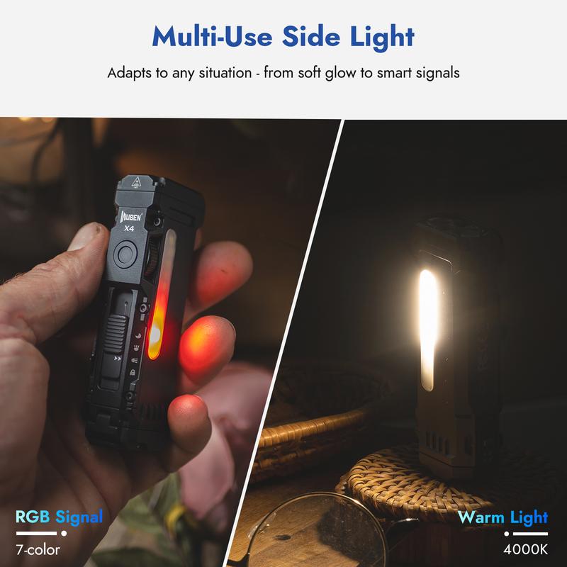 PivotBeam – LED Work Light with 180° Rotating Design