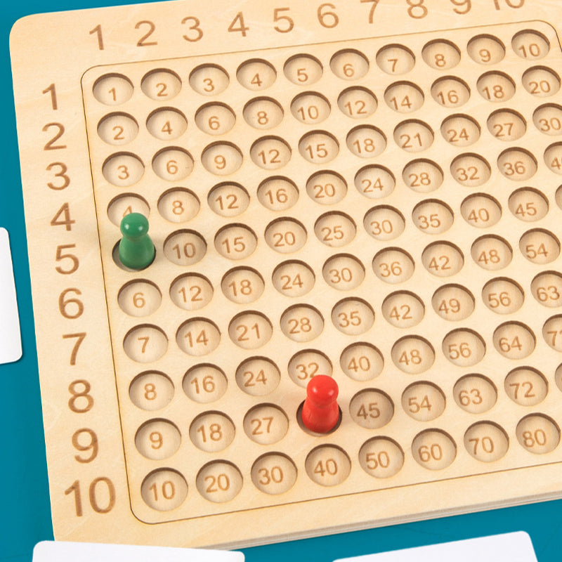 MathMaster – Multiplication Table