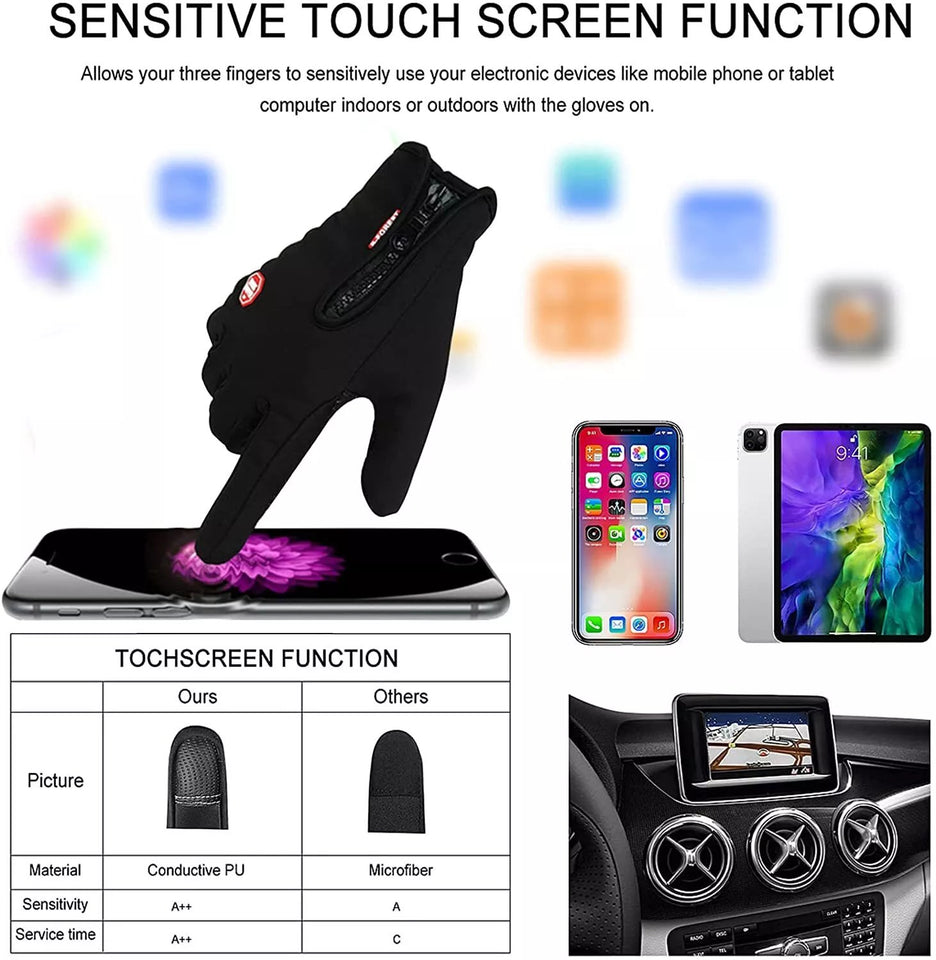 HeatLock - Waterproof & Windproof Winter Gloves