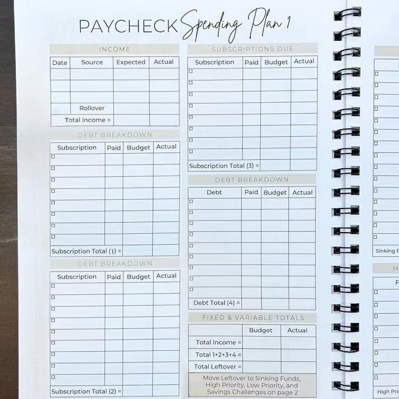 FutureFinance - 2025 Smart Budget Planner NoteBook