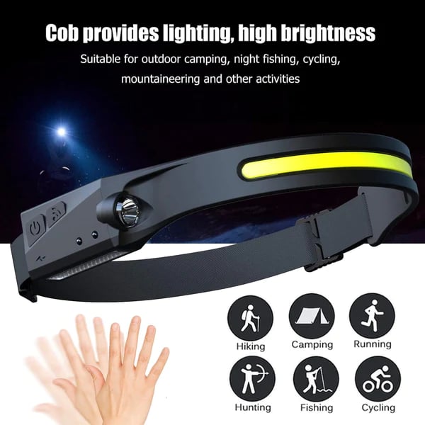 LumiWave – Smart Sensor LED Beam