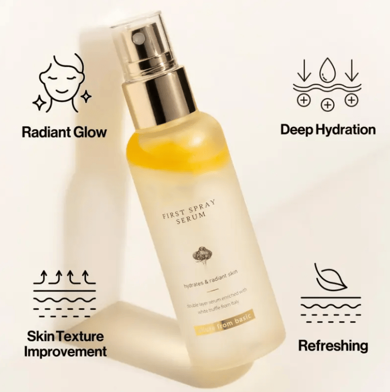 GlowAura – First Multi-Effect Face Hydrating Spray Serum
