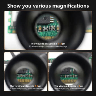 OptiWear – Adjustable Headband Magnifying Glass
