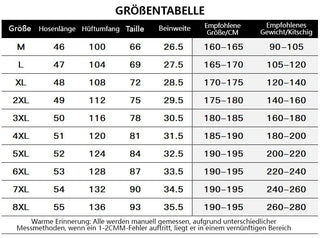 AeroCore – Fast Dry Performance Shorts