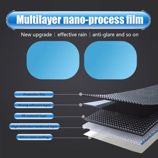 FogFree - Rearview & Window Protection Film