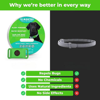 TickGuard – Chemical-Free Repellent Tag
