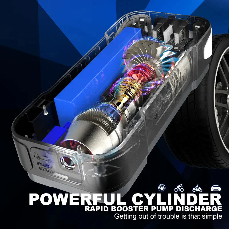 PowerPulse – 4-in-1 Portable Jump Starter Pro