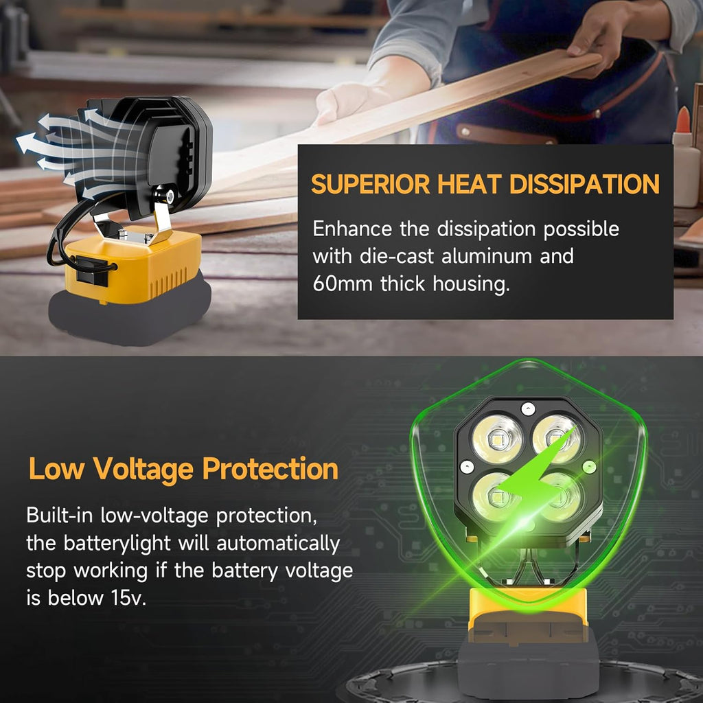 VoltBeam – Rechargeable LED Work Light