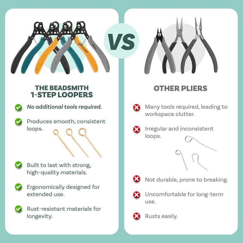 ArtisanLoop - Professional Beading Pliers