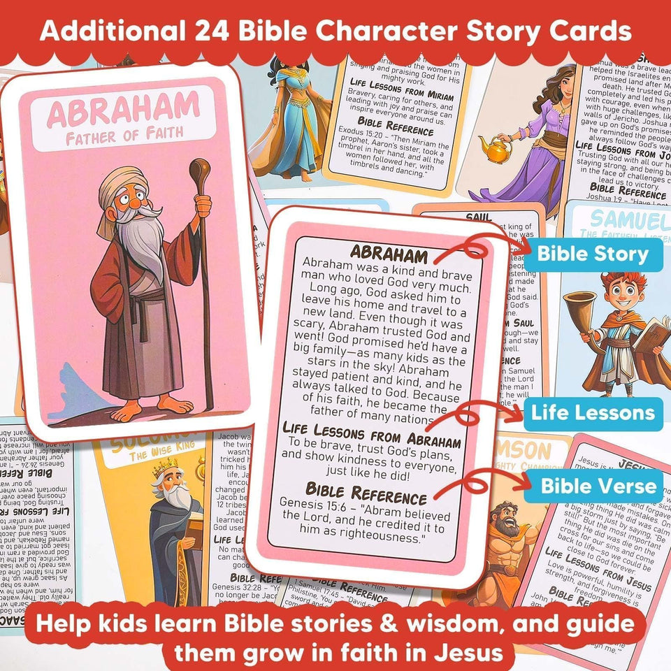 ScriptureSleuth - Guess-the-Character Bible Game for Kids