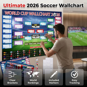 GoalWall – 2026 World Cup Poster Set