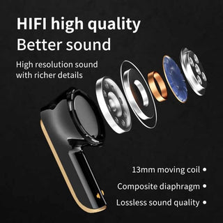 AeroPods – Semi-In-Ear Wireless Headset