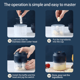 ChopEase – Electric Mini Food Cutter