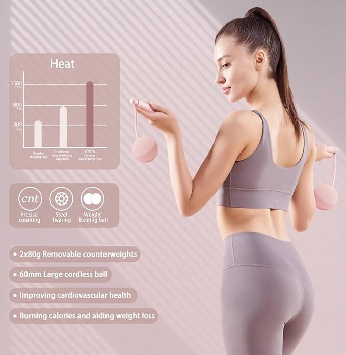 PulseFit - 2-in-1 Weighted Digital Jump Rope for Total Body Burn