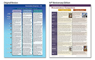 Rose Book – Visual Bible Charts, Maps & Timelines