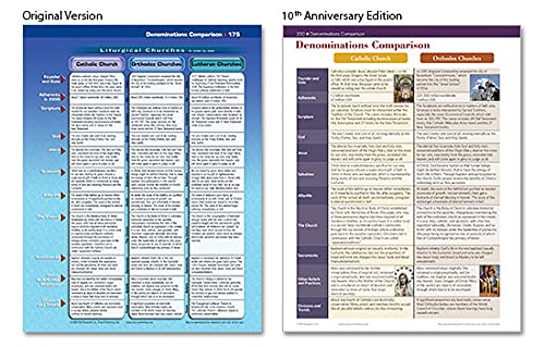 Rose Book – Visual Bible Charts, Maps & Timelines