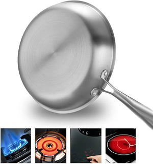 ChefCore – Hammered Stainless Steel Pan
