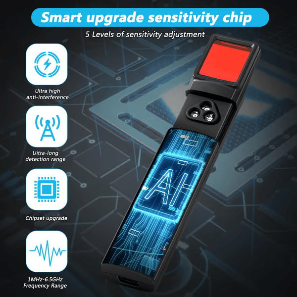 SecureScan – Hidden Camera Detector