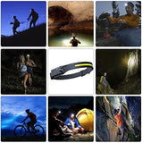 LumiWave – Smart Sensor LED Beam