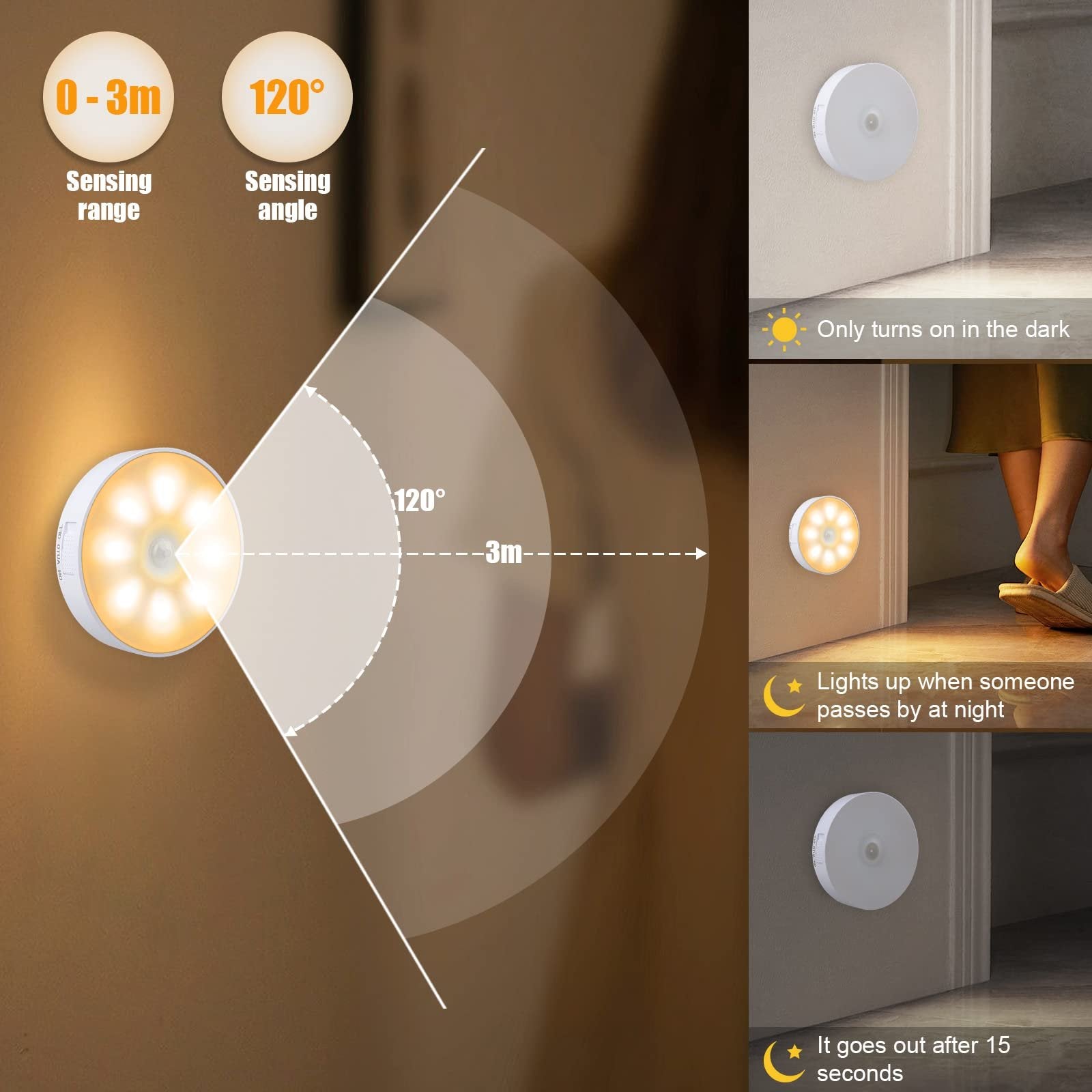 NightGlow – Motion Sensor LED Night Light