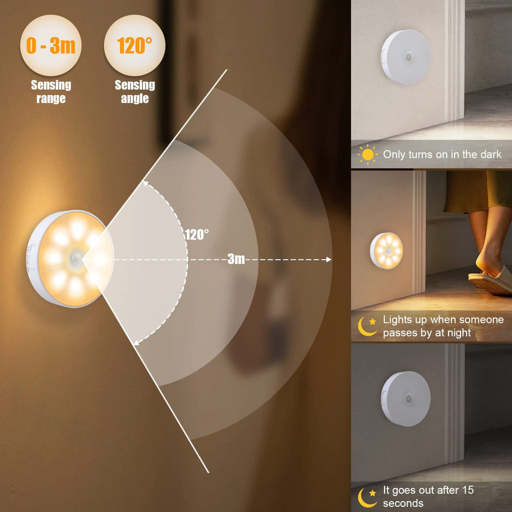NightGlow – Motion Sensor LED Night Light