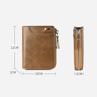 PocketFort - Compact RFID Security Wallet