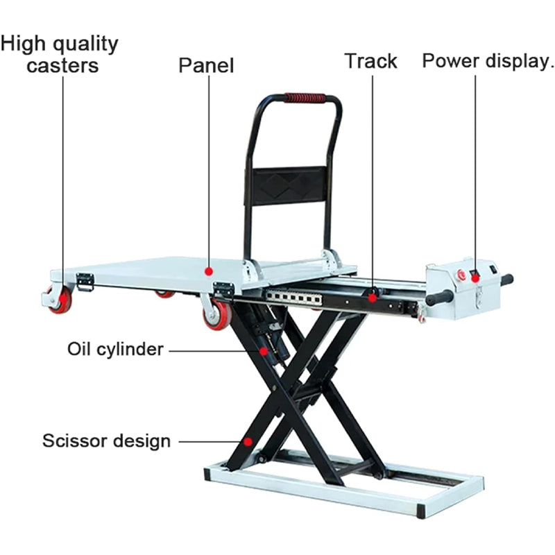HydroLift – Multi-Function Lifting Platform
