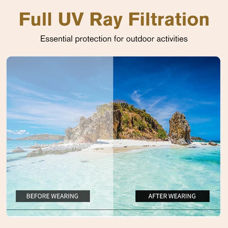 EyeZen - Foldable Screen Protection Glasses