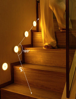 3/6 Pack 8LEDs Rechargeable Motion Sensor Night Lights