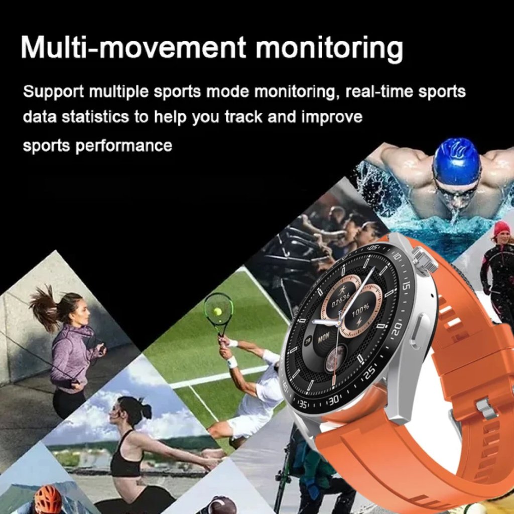 🔥🔥🔥HW Painless Blood Glucose ALL DAY Monitoring Smart Bluetooth Watch