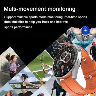 🔥🔥🔥HW Painless Blood Glucose ALL DAY Monitoring Smart Bluetooth Watch